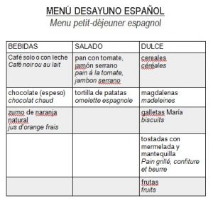 menu